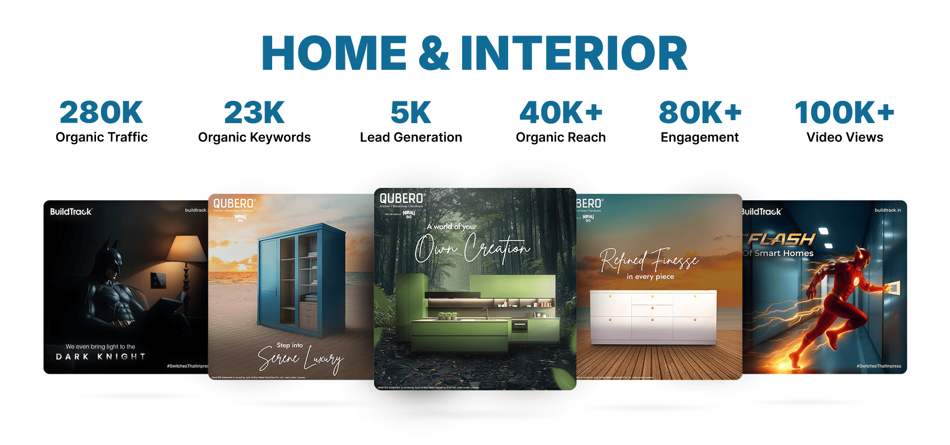 interior industry